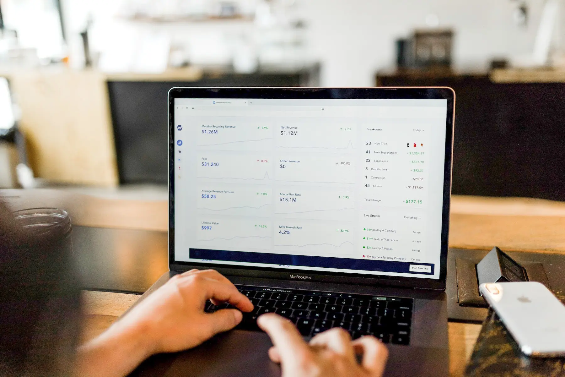 wordpress development in uae